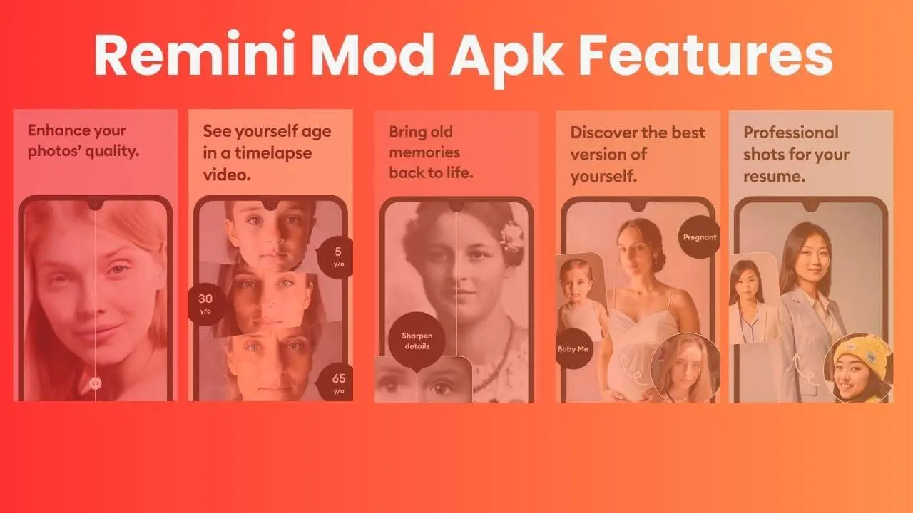 All Features of Remini Mod Apk